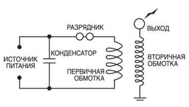 Схема трансформатора теслы