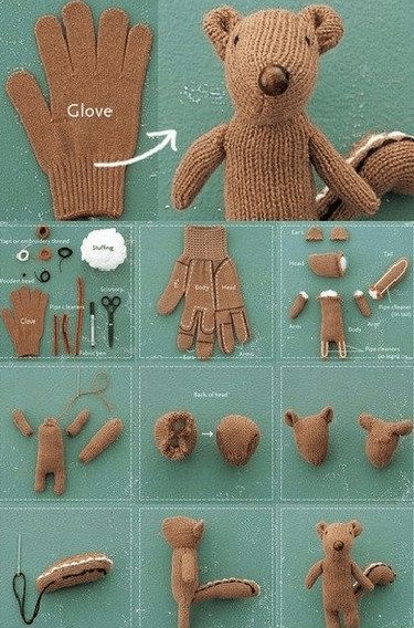 Новые наряды из старых вещей Новые наряды из старых вещей одежда,переделка одежды,своими руками