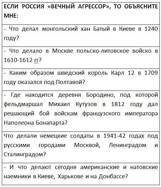 Если Россия вечный агрессор то как вы объясните следующие факты, мистеры, миссусы, герры и героини?