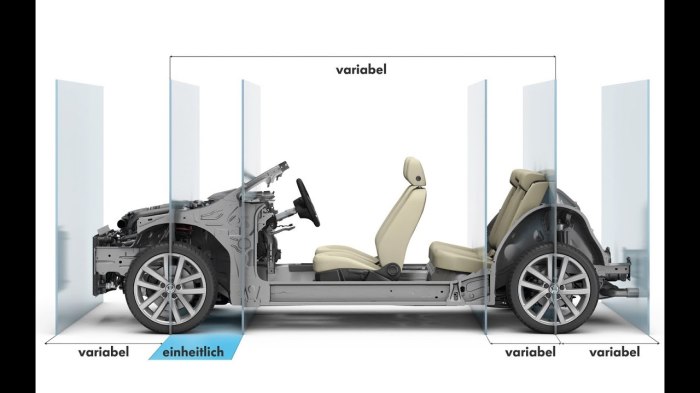 На этой «тележке» построен почти весь модельный рад Volkswagen и Audi. Фото: i.ytimg.com