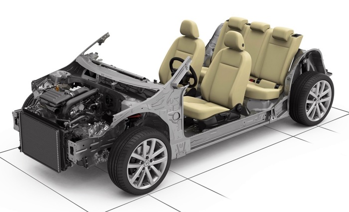 Тренды современного автомобилестроения Тренды современного автомобилестроения авто и мото,автоновости