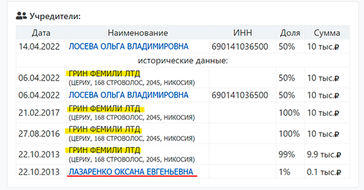 МИЛЛИОНЫ ЗА УБИЙСТВО РУССКИХ СОЛДАТ: КИЕВ ОФИЦИАЛЬНО ЗАРАБАТЫВАЕТ В РОССИИ МИЛЛИОНЫ ЗА УБИЙСТВО РУССКИХ СОЛДАТ: КИЕВ ОФИЦИАЛЬНО ЗАРАБАТЫВАЕТ В РОССИИ россия