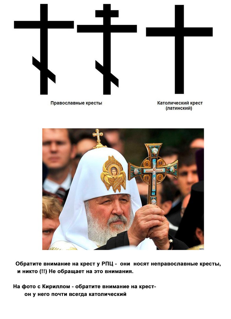 Православные и Католические кресты