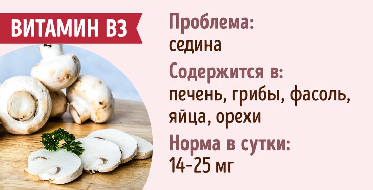 Гид по витаминам, которые отвечают за женскую красоту витамины,здоровье,красота