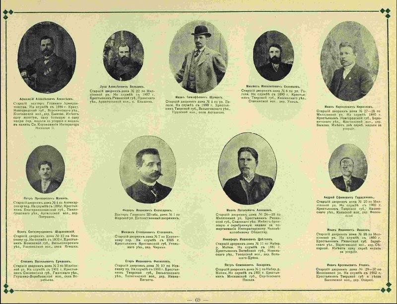 Ретро-справочник Санкт-Петербурга, 1905 Ретро-справочник Санкт-Петербурга, 1905 история россии, наша история, санкт-петербург
