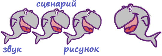 "Бременские музыканты". Непридуманная история