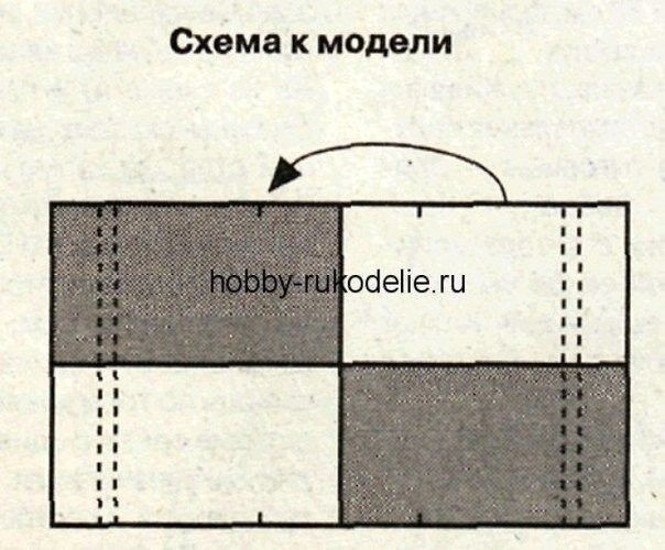 Грелка на чайник своими руками, описание и выкройка стачать, сложить, стороны, каждой, вывернуть, разметку, грелки, разных, одной, детали, полосы, лицевыми, прямоугольника, сторонами, срезы, участок, кулисок, пополам, схеме, боковые