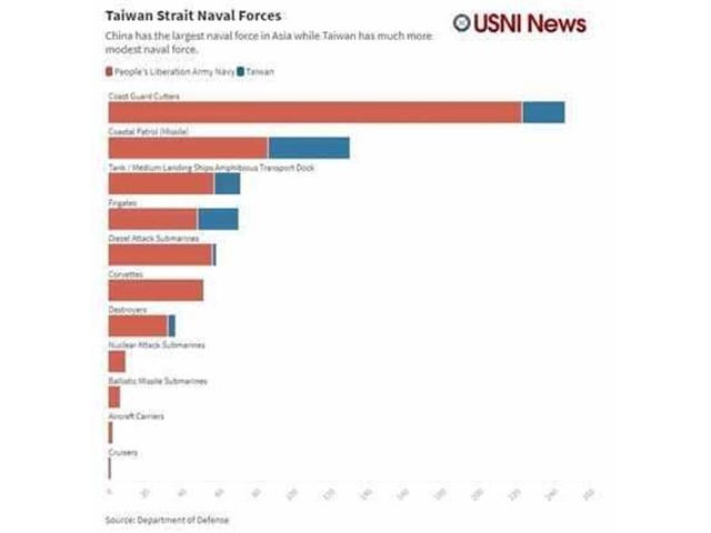 Юрий Селиванов: Стратегический цугцванг Америки Юрий Селиванов: Стратегический цугцванг Америки геополитика