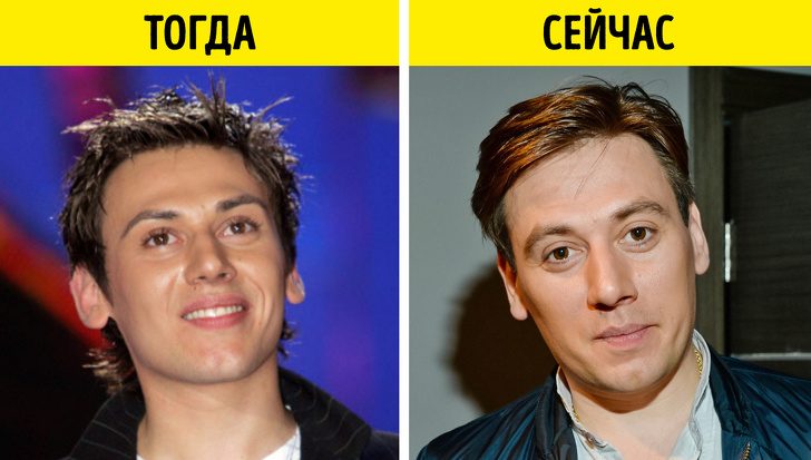 Участники российских реалити-шоу, тогда и сейчас