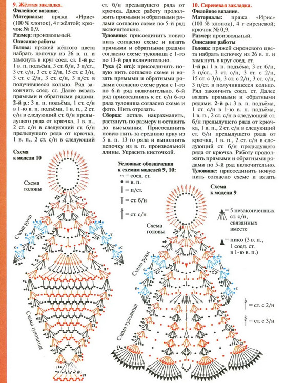 Прекрасные ангелочки, связанные крючком со схемой!