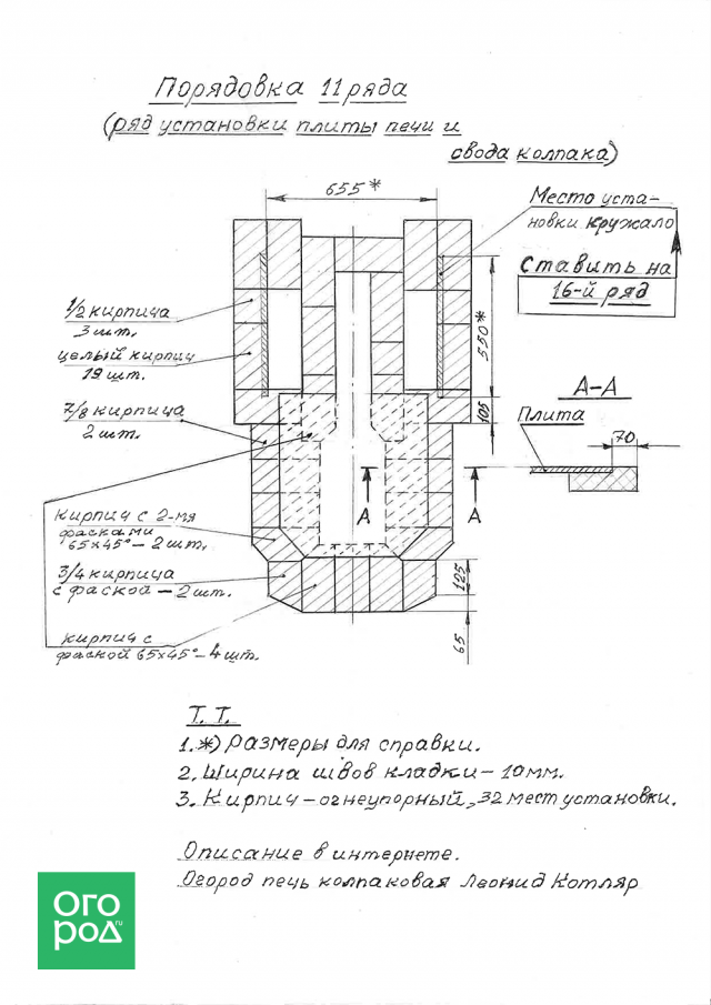 Как построить колпаковую печь на даче: инструкции и готовые схемы трубы, колпака, после, топливника, тепло, колпаковой, комнаты, рукав, кладки, перекидной, кирпичной, также, перекидного, градусов, дровами, работы, удобно, много, рукава, лежанку