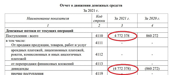 "Z" – ЗАПРЕТИТЬ, КРЫМ – НЕ РОССИЯ: ГЛАВА РФС ПРОБИЛ СТРАНЕ В ГОЛОВУ колонна,расследование,россия