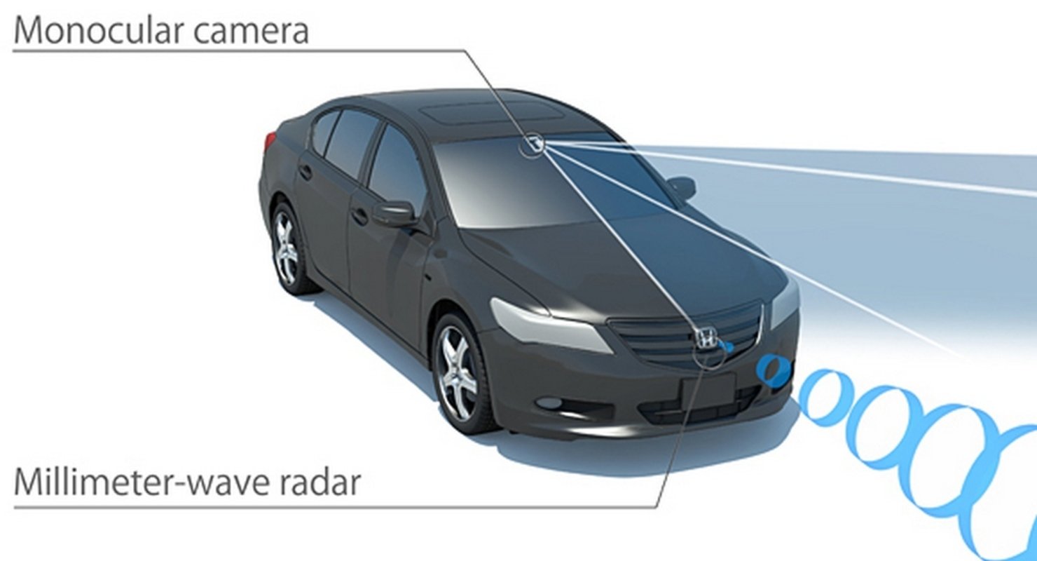 Система безопасности Honda Sensing: Пешеходы будут живы Система безопасности Honda Sensing: Пешеходы будут живы Автомобили