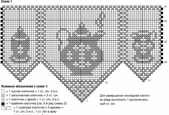 Вязание штор крючком вязание шторы,рукоделие,своими руками