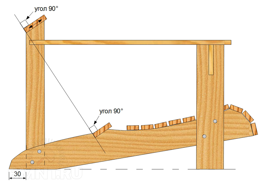 Кресло адирондак своими руками