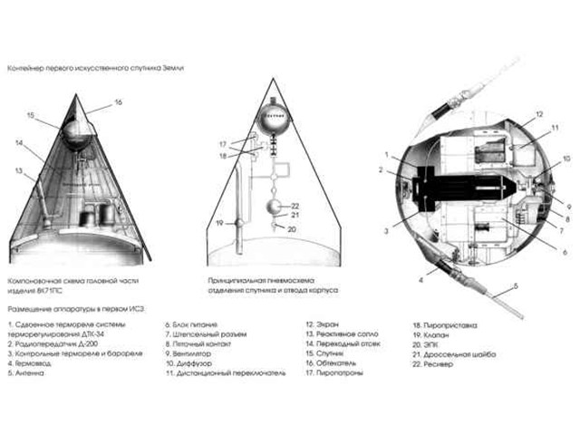 «Хьюстон, у нас проблема»: Как американцы 11 раз никогда не были на Луне «Хьюстон, у нас проблема»: Как американцы 11 раз никогда не были на Луне космос