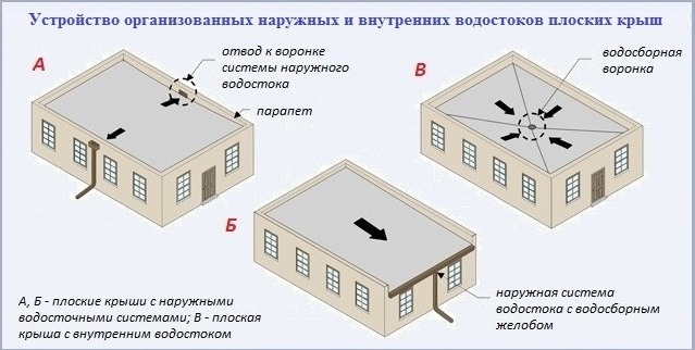 Введите описание картинки