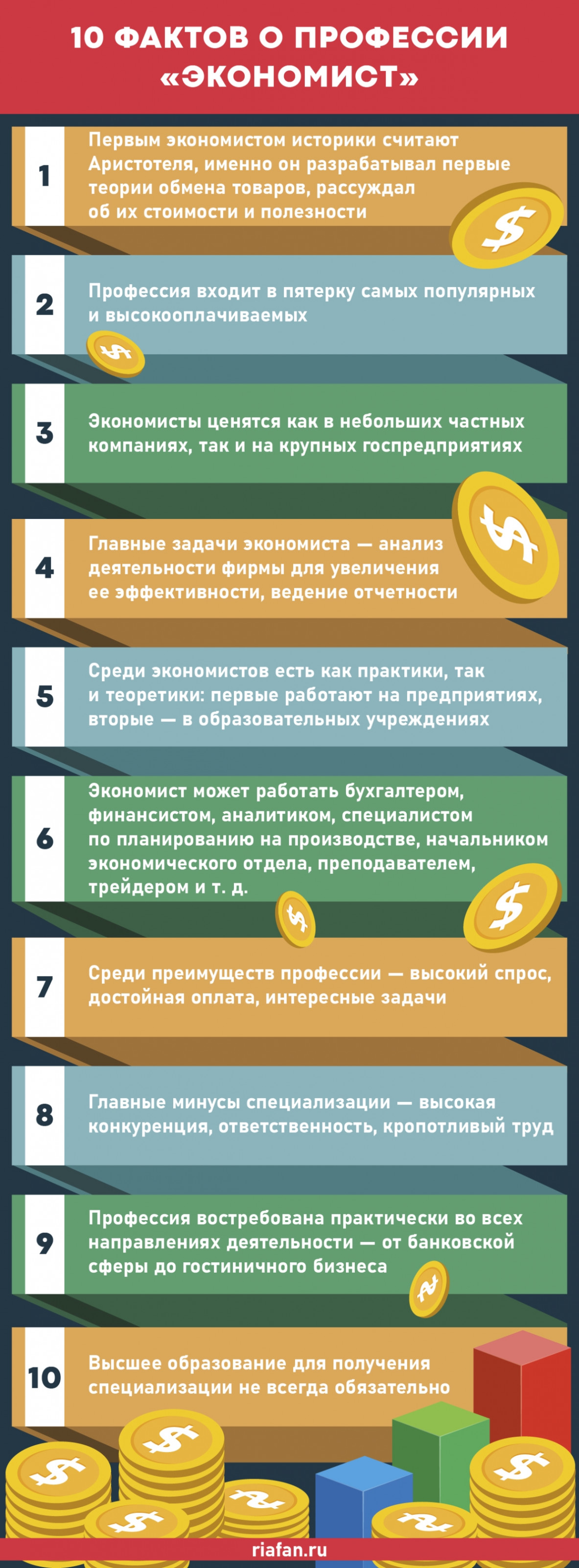 Властелин финансовых потоков: главное о профессии «экономист» Общество
