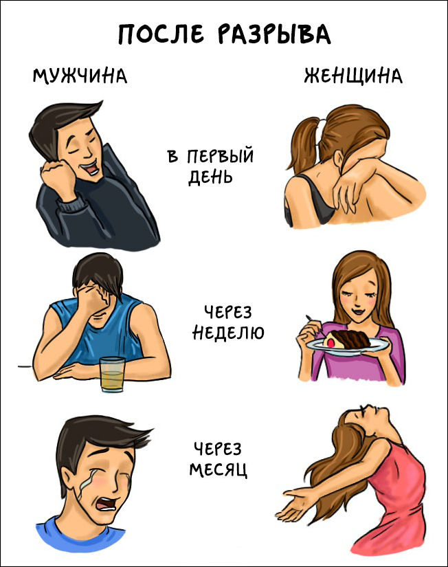 Приколы мужчина женщина картинки, тыквы
