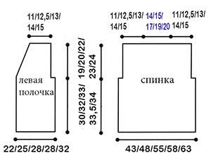 08 выкроика САИТ