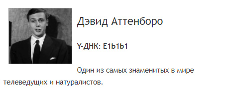 2022 г. говорим и показываем днк. днк известных людей. джеймс уотсон днк. анастасия 2023.