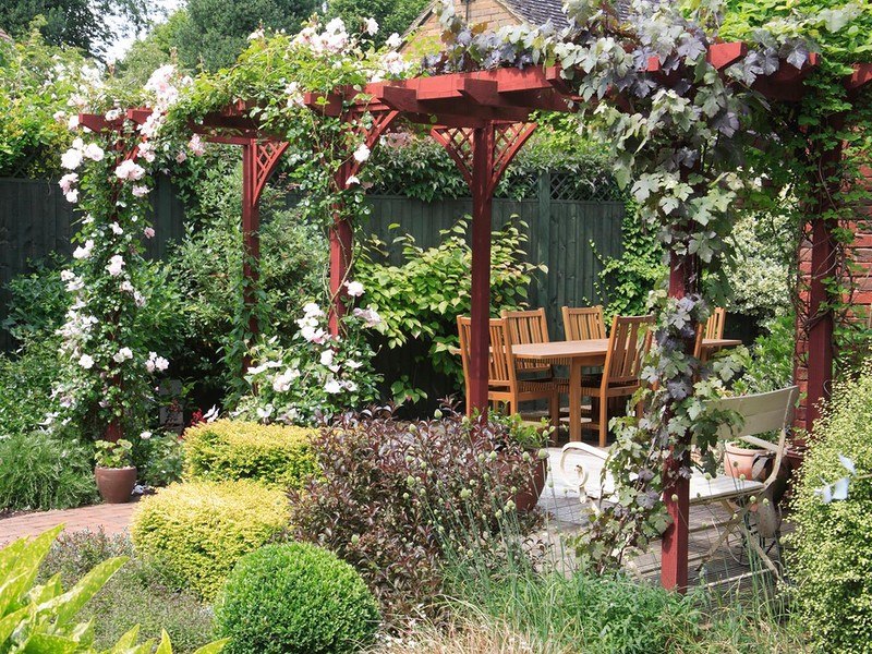 Идеи садового дизайна для вашей дачи