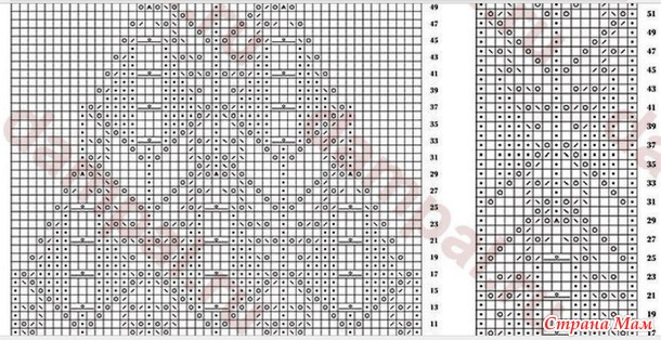 Вязаный женский пуловер Вязаный женский пуловер вязание спицами,Одежда,Хенд мейд