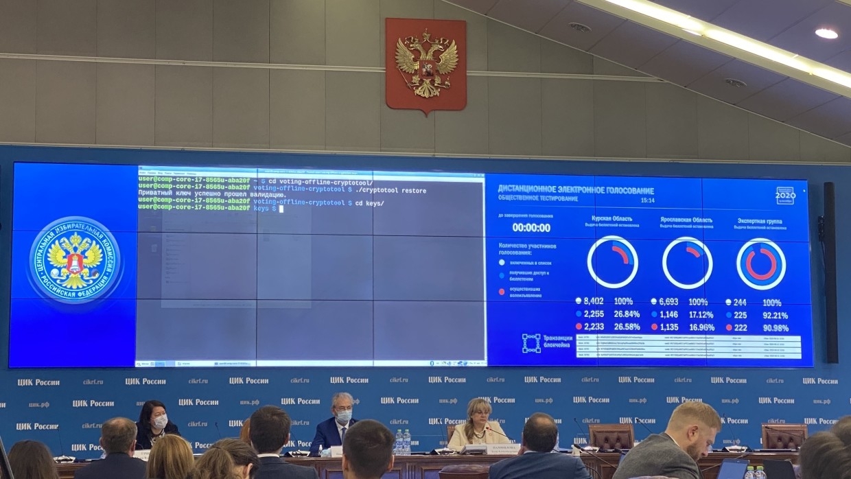 Более 700 тысяч избирателей приняли участие в онлайн-голосовании в Москве