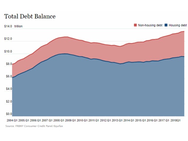 8 шокирующих фактов про США 8 шокирующих фактов про США геополитика