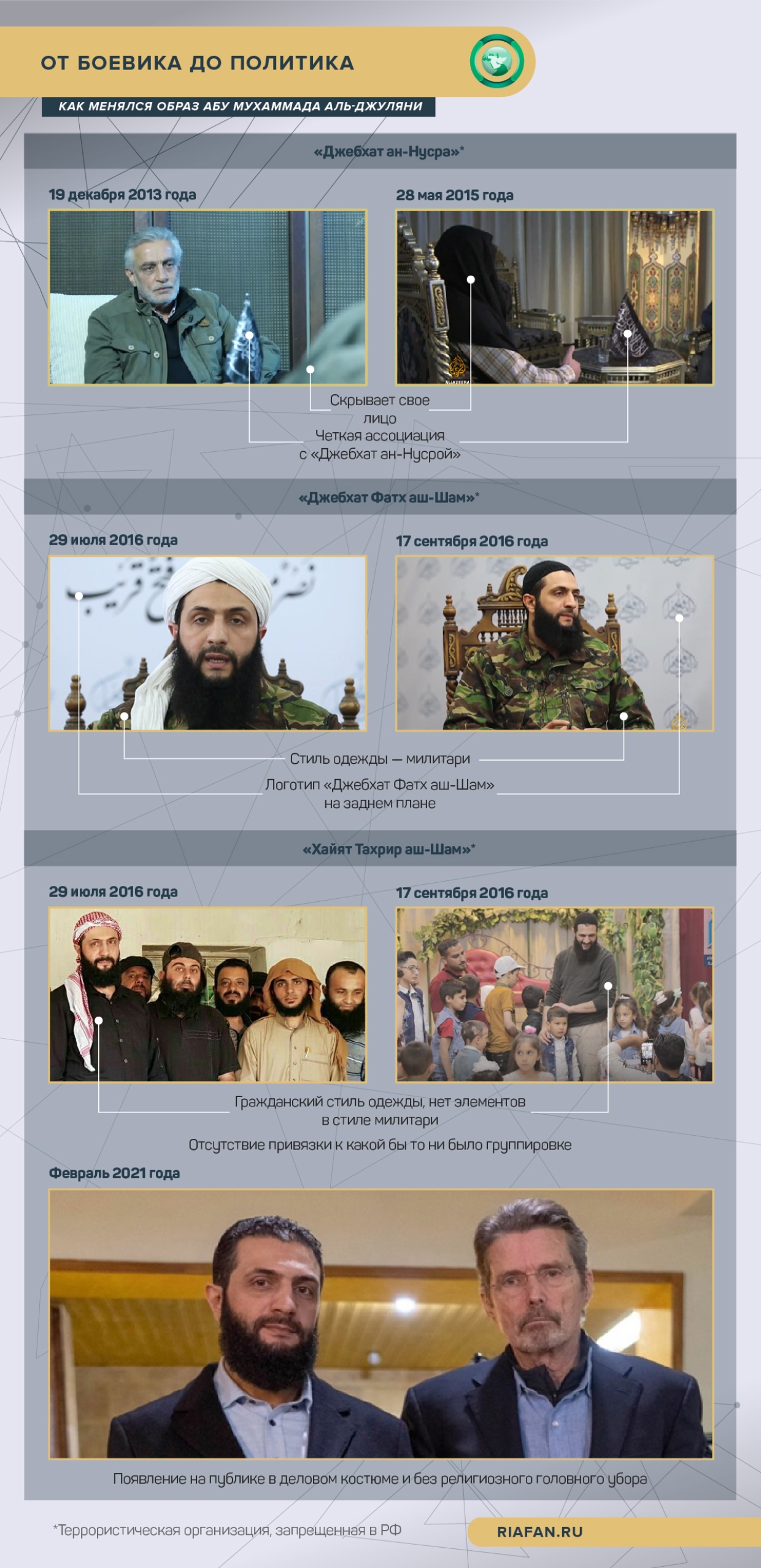 Как Запад оправдывает идлибских террористов Как Запад оправдывает идлибских террористов Весь мир