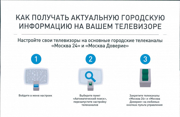 Регистрация тв каналов в телевизоре. Инструкция картинки актуальные.