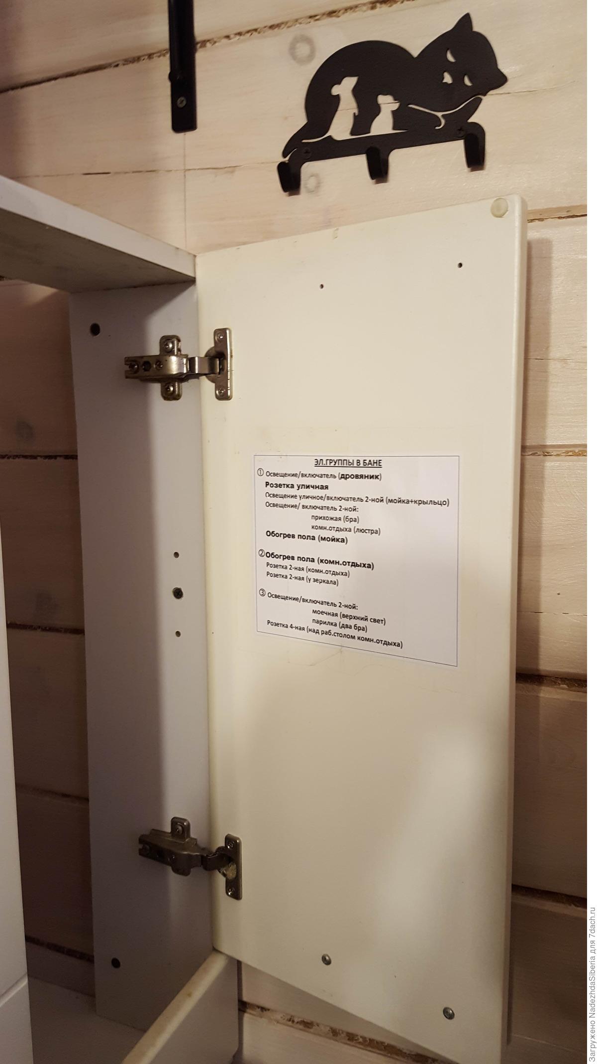 Полувстроенный шкаф, или Эксклюзив из того, что было... 