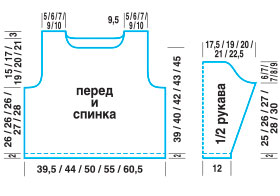 10 Выкроика САИТ