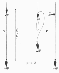 Как привязать чертика на зимнюю удочку правильно