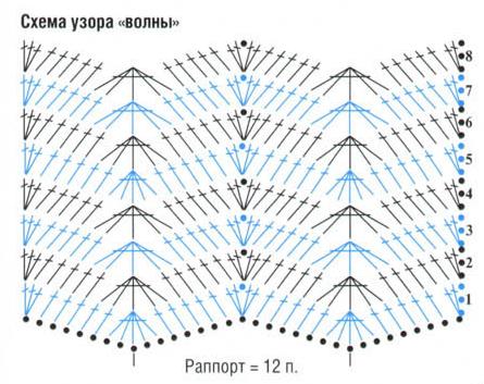 3в shema-vyazaniya-dlinnaya-yubka-kruchkom