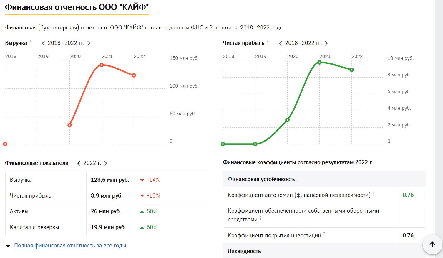 ПОСЛЕДНИЕ НОВОСТИ: 28.09.2023 новости