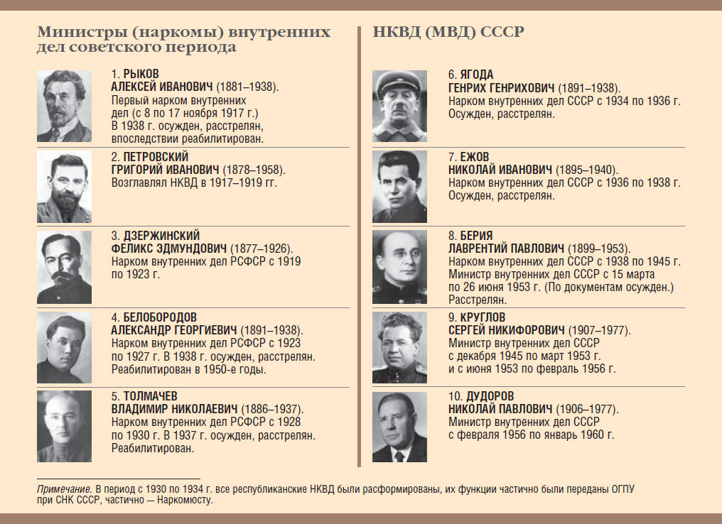 Эвакуация оборонных предприятий: как это было БЕРИЯ,ВОВ,ВОЙНА,ГЕРОИ,НКВД,ПОБЕДА,СА,СОВЕТСКАЯ АРМИЯ,СОВЕТСКИЙ ПЕРИОД,СОВЕТСКИЙ СОЮЗ,СОВЕТСКОЕ ВРЕМЯ,СОЦИАЛИЗМ,СССР,СТАЛИН