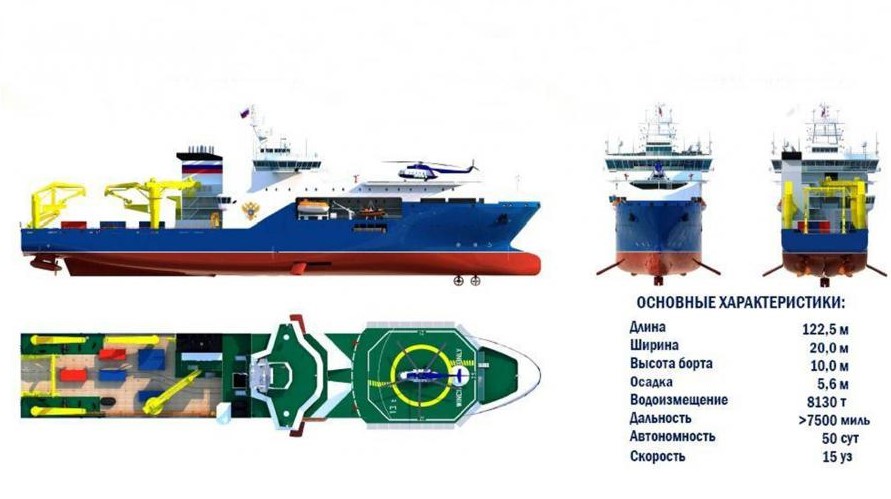 Научно-исследовательский флот РФ пополнят новые суда 