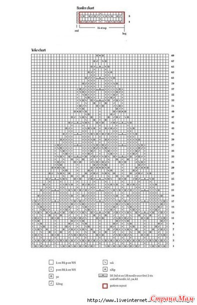 Вязаный женский пуловер Вязаный женский пуловер вязание спицами,Одежда,Хенд мейд