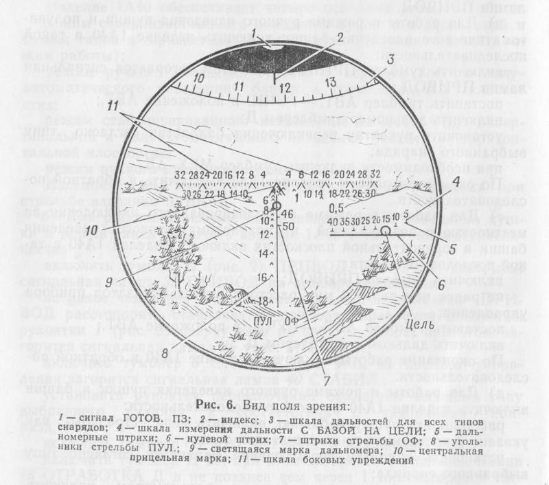 Обманчивое солнце пустыни: стреляешь в цель, а попадаешь в мираж Обманчивое солнце пустыни: стреляешь в цель, а попадаешь в мираж оружие