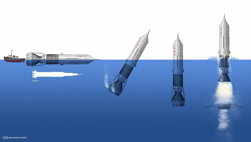 Big Dumb Booster: простая, но сложная ракета для NASA ракеты, новые, Dragon, стоимости, проекты, проектов, космонавтики, помощи, материалы, более, Booster, требовались, конструкции, решения, нагрузку, концепции, отличались, старта, Dynamics, NEXUS