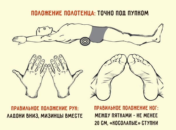 Японская система похудения: избавься от живота и выровняй позвоночник за пару минут в день