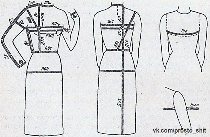Шъём  женское платье или блузку выкройка платья