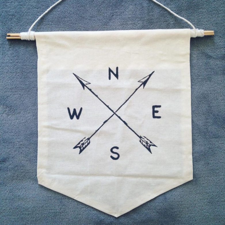 Уроки росписи ткани вручную идеи