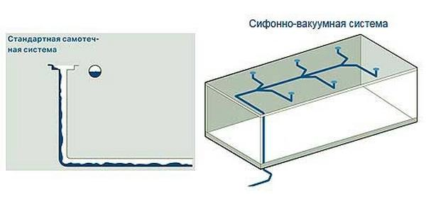 Введите описание картинки