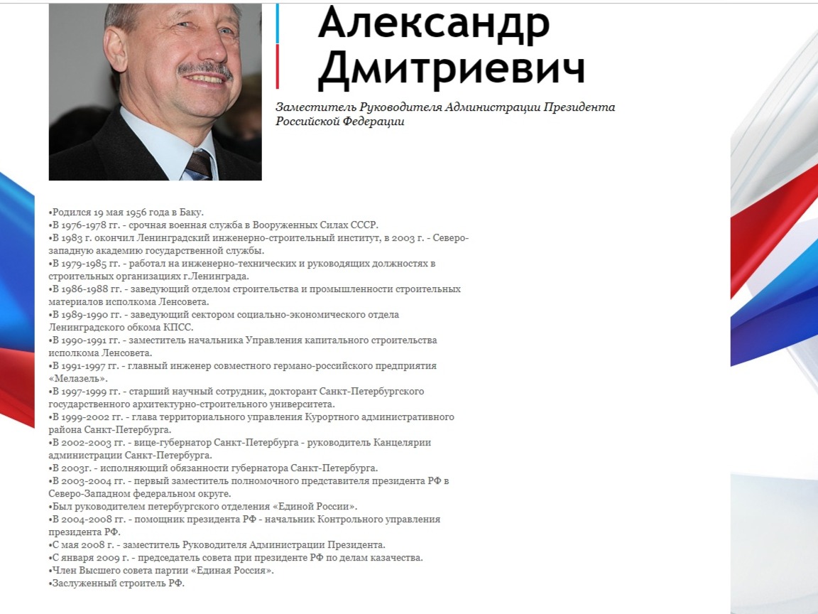 Выборы губернатора санкт петербурга рейтинг. Выборы губернатора Санкт-Петербурга. Когда выборы губернатора Санкт-Петербурга. Губернаторы Санкт-Петербурга список. Губернаторы Санкт-Петербурга список по годам.