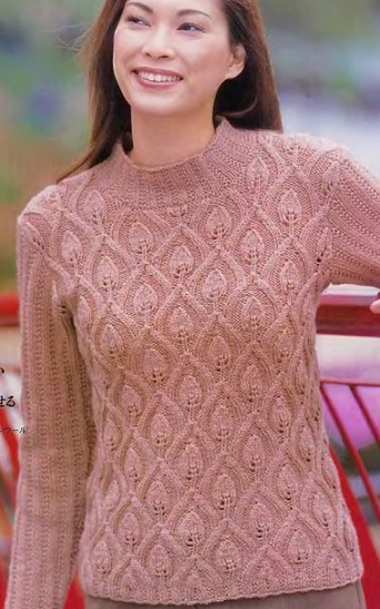 Как связать свитер спицами