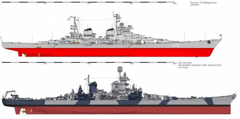 Советский линкор К-1000. Не врать и заставлять бояться! вмф