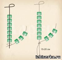 техника французского плетения