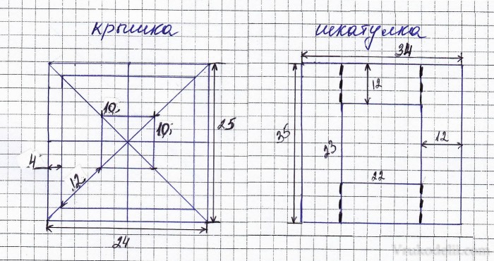 shema2